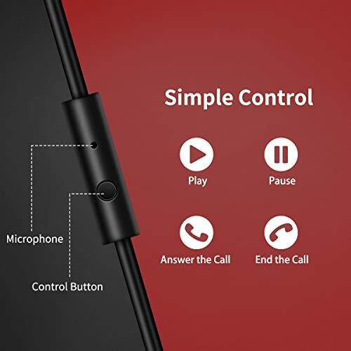 Headphone control features with buttons for play, pause, answer call, end call.